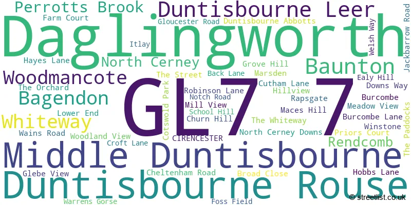 A word cloud for the GL7 7 postcode